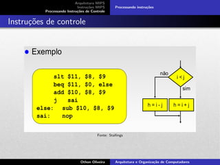 Arquitetura MIPS
Instru¸c˜oes MIPS
Processando Instru¸c˜oes de Controle
Processando instru¸c˜oes
Instru¸c˜oes de controle
Fonte: Stallings
Othon Oliveira Arquitetura e Organiza¸c˜ao de Computadores
 