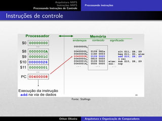 Arquitetura MIPS
Instru¸c˜oes MIPS
Processando Instru¸c˜oes de Controle
Processando instru¸c˜oes
Instru¸c˜oes de controle
Fonte: Stallings
Othon Oliveira Arquitetura e Organiza¸c˜ao de Computadores
 
