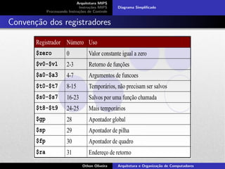 Arquitetura MIPS
Instru¸c˜oes MIPS
Processando Instru¸c˜oes de Controle
Diagrama Simpliﬁcado
Conven¸c˜ao dos registradores
Othon Oliveira Arquitetura e Organiza¸c˜ao de Computadores
 