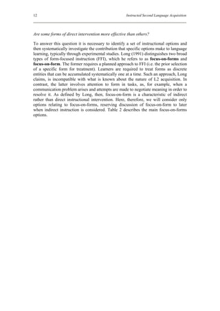 12                                                  Instructed Second Language Acquisition




Are some forms of direct intervention more effective than others?

To answer this question it is necessary to identify a set of instructional options and
then systematically investigate the contribution that specific options make to language
learning, typically through experimental studies. Long (1991) distinguishes two broad
types of form-focused instruction (FFI), which he refers to as focus-on-forms and
focus-on-form. The former requires a planned approach to FFI (i.e. the prior selection
of a specific form for treatment). Learners are required to treat forms as discrete
entities that can be accumulated systematically one at a time. Such an approach, Long
claims, is incompatible with what is known about the nature of L2 acquisition. In
contrast, the latter involves attention to form in tasks, as, for example, when a
communication problem arises and attempts are made to negotiate meaning in order to
resolve it. As defined by Long, then, focus-on-form is a characteristic of indirect
rather than direct instructional intervention. Here, therefore, we will consider only
options relating to focus-on-forms, reserving discussion of focus-on-form to later
when indirect instruction is considered. Table 2 describes the main focus-on-forms
options.
 
