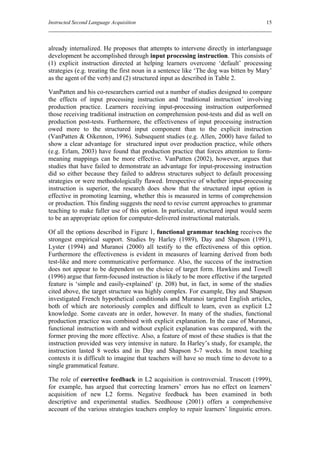 Instructed Second Language Acquisition                                                15



already internalized. He proposes that attempts to intervene directly in interlanguage
development be accomplished through input processing instruction. This consists of
(1) explicit instruction directed at helping learners overcome ‘default’ processing
strategies (e.g. treating the first noun in a sentence like ‘The dog was bitten by Mary’
as the agent of the verb) and (2) structured input as described in Table 2.

VanPatten and his co-researchers carried out a number of studies designed to compare
the effects of input processing instruction and ‘traditional instruction’ involving
production practice. Learners receiving input-processing instruction outperformed
those receiving traditional instruction on comprehension post-tests and did as well on
production post-tests. Furthermore, the effectiveness of input processing instruction
owed more to the structured input component than to the explicit instruction
(VanPatten & Oikennon, 1996). Subsequent studies (e.g. Allen, 2000) have failed to
show a clear advantage for structured input over production practice, while others
(e.g. Erlam, 2003) have found that production practice that forces attention to form-
meaning mappings can be more effective. VanPatten (2002), however, argues that
studies that have failed to demonstrate an advantage for input-processing instruction
did so either because they failed to address structures subject to default processing
strategies or were methodologically flawed. Irrespective of whether input-processing
instruction is superior, the research does show that the structured input option is
effective in promoting learning, whether this is measured in terms of comprehension
or production. This finding suggests the need to revise current approaches to grammar
teaching to make fuller use of this option. In particular, structured input would seem
to be an appropriate option for computer-delivered instructional materials.

Of all the options described in Figure 1, functional grammar teaching receives the
strongest empirical support. Studies by Harley (1989), Day and Shapson (1991),
Lyster (1994) and Muranoi (2000) all testify to the effectiveness of this option.
Furthermore the effectiveness is evident in measures of learning derived from both
test-like and more communicative performance. Also, the success of the instruction
does not appear to be dependent on the choice of target form. Hawkins and Towell
(1996) argue that form-focused instruction is likely to be more effective if the targeted
feature is ‘simple and easily-explained’ (p. 208) but, in fact, in some of the studies
cited above, the target structure was highly complex. For example, Day and Shapson
investigated French hypothetical conditionals and Muranoi targeted English articles,
both of which are notoriously complex and difficult to learn, even as explicit L2
knowledge. Some caveats are in order, however. In many of the studies, functional
production practice was combined with explicit explanation. In the case of Muranoi,
functional instruction with and without explicit explanation was compared, with the
former proving the more effective. Also, a feature of most of these studies is that the
instruction provided was very intensive in nature. In Harley’s study, for example, the
instruction lasted 8 weeks and in Day and Shapson 5-7 weeks. In most teaching
contexts it is difficult to imagine that teachers will have so much time to devote to a
single grammatical feature.

The role of corrective feedback in L2 acquisition is controversial. Truscott (1999),
for example, has argued that correcting learners’ errors has no effect on learners’
acquisition of new L2 forms. Negative feedback has been examined in both
descriptive and experimental studies. Seedhouse (2001) offers a comprehensive
account of the various strategies teachers employ to repair learners’ linguistic errors.
 