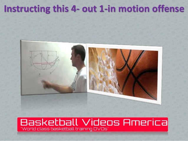 Instructing This 4 Out 1 In Motion Offense