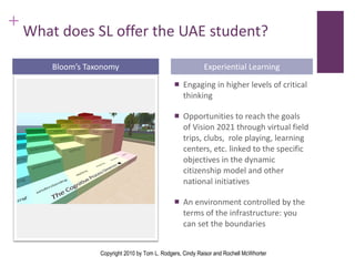 What does SL offer the UAE student? Engaging in higher levels of critical thinking Opportunities to reach the goals of Vision 2021 through virtual field trips, clubs,  role playing, learning centers, etc. linked to the specific objectives in the dynamic citizenship model and other national initiatives An environment controlled by the terms of the infrastructure: you can set the boundaries Bloom’s Taxonomy Experiential Learning Copyright 2010 by Tom L. Rodgers, Cindy Raisor and Rochell McWhorter 