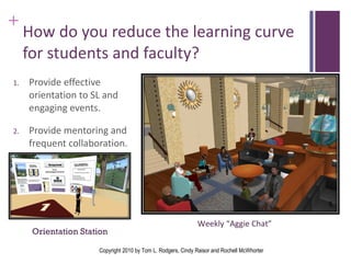 How do you reduce the learning curve for students and faculty? Provide effective orientation to SL and engaging events. Provide mentoring and frequent collaboration. Orientation Station Weekly “Aggie Chat” Copyright 2010 by Tom L. Rodgers, Cindy Raisor and Rochell McWhorter 