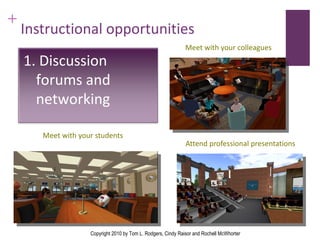 Instructional opportunities Meet with your students Meet with your colleagues Attend professional presentations Copyright 2010 by Tom L. Rodgers, Cindy Raisor and Rochell McWhorter 1. Discussion forums and networking 