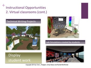 Instructional Opportunities  2. Virtual classrooms (cont.) Copyright 2010 by Tom L. Rodgers, Cindy Raisor and Rochell McWhorter Display  student work Technical Writing Projects Lab Simulations created by students 