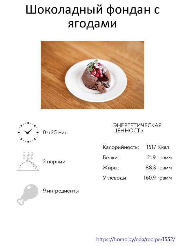 Технологическая карта шоколадный фондан