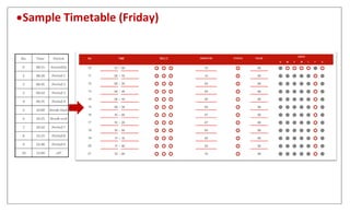 Sample Timetable (Friday)
 
