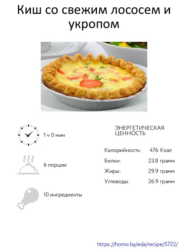 жульен с перлотто. киш сколько калорий. жульен с грибами калорийность. жульен куриный с грибами. жюльен в булочке с курицей и грибами.