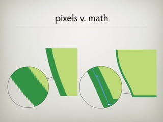 EDET 722 Instruction