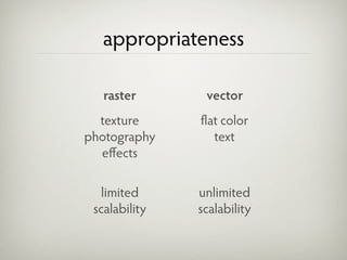 EDET 722 Instruction