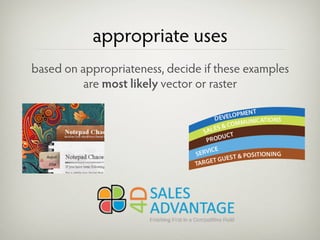 EDET 722 Instruction