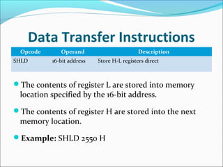 Data Transfer Instructions
Opcode Operand Description
SHLD 16-bit address Store H-L registers direct
The contents of register L are stored into memory
location specified by the 16-bit address.
The contents of register H are stored into the next
memory location.
Example: SHLD 2550 H
 