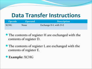 Data Transfer Instructions
Opcode Operand Description
XCHG None Exchange H-L with D-E
The contents of register H are exchanged with the
contents of register D.
The contents of register L are exchanged with the
contents of register E.
Example: XCHG
 