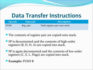 Data Transfer Instructions
Opcode Operand Description
PUSH Reg. pair Push register pair onto stack
The contents of register pair are copied onto stack.
SP is decremented and the contents of high-order
registers (B, D, H, A) are copied into stack.
SP is again decremented and the contents of low-order
registers (C, E, L, Flags) are copied into stack.
Example: PUSH B
 