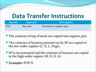 Data Transfer Instructions
Opcode Operand Description
POP Reg. pair Pop stack to register pair
The contents of top of stack are copied into register pair.
The contents of location pointed out by SP are copied to
the low-order register (C, E, L, Flags).
SP is incremented and the contents of location are copied
to the high-order register (B, D, H, A).
Example: POP H
 