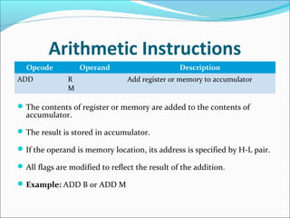 Arithmetic Instructions
Opcode Operand Description
ADD R
M
Add register or memory to accumulator
The contents of register or memory are added to the contents of
accumulator.
The result is stored in accumulator.
If the operand is memory location, its address is specified by H-L pair.
All flags are modified to reflect the result of the addition.
Example: ADD B or ADD M
 