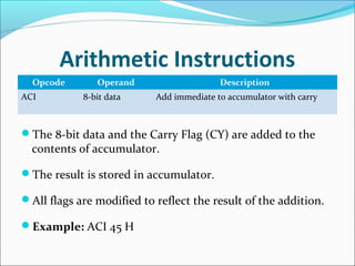 Arithmetic Instructions
Opcode Operand Description
ACI 8-bit data Add immediate to accumulator with carry
The 8-bit data and the Carry Flag (CY) are added to the
contents of accumulator.
The result is stored in accumulator.
All flags are modified to reflect the result of the addition.
Example: ACI 45 H
 