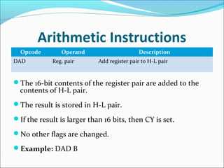 Arithmetic Instructions
Opcode Operand Description
DAD Reg. pair Add register pair to H-L pair
The 16-bit contents of the register pair are added to the
contents of H-L pair.
The result is stored in H-L pair.
If the result is larger than 16 bits, then CY is set.
No other flags are changed.
Example: DAD B
 