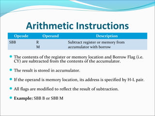 Arithmetic Instructions
Opcode Operand Description
SBB R
M
Subtract register or memory from
accumulator with borrow
The contents of the register or memory location and Borrow Flag (i.e.
CY) are subtracted from the contents of the accumulator.
The result is stored in accumulator.
If the operand is memory location, its address is specified by H-L pair.
All flags are modified to reflect the result of subtraction.
Example: SBB B or SBB M
 