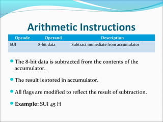 Arithmetic Instructions
Opcode Operand Description
SUI 8-bit data Subtract immediate from accumulator
The 8-bit data is subtracted from the contents of the
accumulator.
The result is stored in accumulator.
All flags are modified to reflect the result of subtraction.
Example: SUI 45 H
 