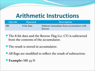 Arithmetic Instructions
Opcode Operand Description
SBI 8-bit data Subtract immediate from accumulator with
borrow
The 8-bit data and the Borrow Flag (i.e. CY) is subtracted
from the contents of the accumulator.
The result is stored in accumulator.
All flags are modified to reflect the result of subtraction.
Example: SBI 45 H
 
