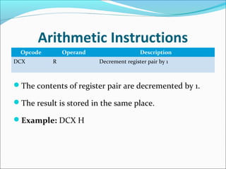 Arithmetic Instructions
Opcode Operand Description
DCX R Decrement register pair by 1
The contents of register pair are decremented by 1.
The result is stored in the same place.
Example: DCX H
 