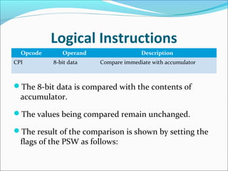Logical Instructions
Opcode Operand Description
CPI 8-bit data Compare immediate with accumulator
The 8-bit data is compared with the contents of
accumulator.
The values being compared remain unchanged.
The result of the comparison is shown by setting the
flags of the PSW as follows:
 