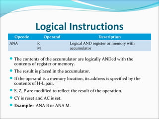 Logical Instructions
Opcode Operand Description
ANA R
M
Logical AND register or memory with
accumulator
The contents of the accumulator are logically ANDed with the
contents of register or memory.
The result is placed in the accumulator.
If the operand is a memory location, its address is specified by the
contents of H-L pair.
S, Z, P are modified to reflect the result of the operation.
CY is reset and AC is set.
Example: ANA B or ANA M.
 