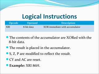 Logical Instructions
Opcode Operand Description
XRI 8-bit data XOR immediate with accumulator
The contents of the accumulator are XORed with the
8-bit data.
The result is placed in the accumulator.
S, Z, P are modified to reflect the result.
CY and AC are reset.
Example: XRI 86H.
 
