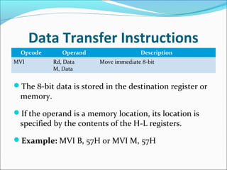 Data Transfer Instructions
Opcode Operand Description
MVI Rd, Data
M, Data
Move immediate 8-bit
The 8-bit data is stored in the destination register or
memory.
If the operand is a memory location, its location is
specified by the contents of the H-L registers.
Example: MVI B, 57H or MVI M, 57H
 
