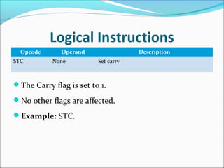 Logical Instructions
Opcode Operand Description
STC None Set carry
The Carry flag is set to 1.
No other flags are affected.
Example: STC.
 