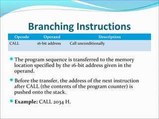 Branching Instructions
Opcode Operand Description
CALL 16-bit address Call unconditionally
The program sequence is transferred to the memory
location specified by the 16-bit address given in the
operand.
Before the transfer, the address of the next instruction
after CALL (the contents of the program counter) is
pushed onto the stack.
Example: CALL 2034 H.
 