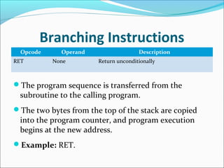 Branching Instructions
Opcode Operand Description
RET None Return unconditionally
The program sequence is transferred from the
subroutine to the calling program.
The two bytes from the top of the stack are copied
into the program counter, and program execution
begins at the new address.
Example: RET.
 