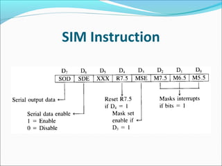 SIM Instruction
 