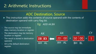 2: Arithmetic Instructions
ADC Destination, Source
 The source may be immediate
data, memory location or register.
 The destination may be memory
location or register.
 The result is stored in destination
operand.
 AX is the default destination
register.
ADD AX,BX
Eg:
AH AL
AX
12
50 00
BX
 This instruction adds the contents of source operand with the contents of
destination operand with carry flag bit.
BH BL
+
AH AL
AX
20 00
70 01
XX XX + 1
CY
 