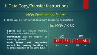 1: Data Copy/Transfer instructions
 There will be transfer of data from source to destination.
MOV Destination, Source
 Source can be register, memory
location or immediate data.
 Destination can be register or
memory operand.
 Both Source and Destination
cannot be memory location or
segment registers at the same time.
MOV AX,BX
AH AL
AX
FF 33
BX
BH AL
10 AB
Eg:
10 AB
 