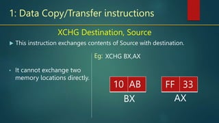 1: Data Copy/Transfer instructions
 This instruction exchanges contents of Source with destination.
XCHG Destination, Source
• It cannot exchange two
memory locations directly.
XCHG BX,AX
Eg:
AX
BX
FF 33
10 AB
 