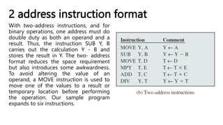 Instruction-Sets-2.pptx