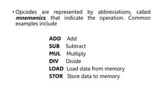 Instruction-Sets-2.pptx