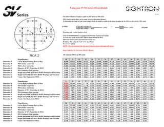 Dec 2018
To determine the range of your target simply divide the height or width of the target in inches by the MOA on the reticle x 95.5 yards
Example: Target Size in Inches= 5 =
Target Size in Moa = 2 MOA
Resetting your Tactical Knobs to Zero
NOTE: Do not remove the top pin in Hex Screw or damage will occur
Magnification 10 11 12 13 14 15 16 17 18 19 20 21 22 23
Dimension A Left to Right Windage Bars in Moa 48.000 43.636 40.000 36.923 34.286 32.000 30.000 28.235 26.667 25.263 24.000 22.857 21.818 20.870
Dimension B MOA below center line 48.000 43.636 40.000 36.923 34.286 32.000 30.000 28.235 26.667 25.263 24.000 22.857 21.818 20.870
Dimension C MOA above center line 24.000 21.818 20.000 18.462 17.143 16.000 15.000 14.118 13.333 12.632 12.000 11.429 10.909 10.435
Dimension D Diameter of W/E Centerline in MOA 0.180 0.164 0.150 0.138 0.129 0.120 0.113 0.106 0.100 0.095 0.090 0.086 0.082 0.078
Dimension E MOA distance of one spacing 4.800 4.364 4.000 3.692 3.429 3.200 3.000 2.824 2.667 2.526 2.400 2.286 2.182 2.087
Dimension F Height and width of 10 MOA BARS Windage and Elevation 9.600 8.727 8.000 7.385 6.857 6.400 6.000 5.647 5.333 5.053 4.800 4.571 4.364 4.174
Dimension G Height and width of 2 MOA BARS Windage and Elevation 4.800 4.364 4.000 3.692 3.429 3.200 3.000 2.824 2.667 2.526 2.400 2.286 2.182 2.087
Dimension H Center Dot Diameter in MOA 0.600 0.545 0.500 0.462 0.429 0.400 0.375 0.353 0.333 0.316 0.300 0.286 0.273 0.261
Magnification 24 25 26 27 28 29 30 31 32 33 34 35 36 37
Dimension A Left to Right Windage Bars in Moa 20.000 19.200 18.462 17.778 17.143 16.552 16.000 15.484 15.000 14.545 14.118 13.714 13.333 12.973
Dimension B MOA below center line 20.000 19.200 18.462 17.778 17.143 16.552 16.000 15.484 15.000 14.545 14.118 13.714 13.333 12.973
Dimension C MOA above center line 10.000 9.600 9.231 8.889 8.571 8.276 8.000 7.742 7.500 7.273 7.059 6.857 6.667 6.486
Dimension D Diameter of W/E Centerline in MOA 0.075 0.072 0.069 0.067 0.064 0.062 0.060 0.058 0.056 0.055 0.053 0.051 0.050 0.049
Dimension E MOA distance of one spacing 2.000 1.920 1.846 1.778 1.714 1.655 1.600 1.548 1.500 1.455 1.412 1.371 1.333 1.297
Dimension F Height and width of 10 MOA BARS Windage and Elevation 4.000 3.840 3.692 3.556 3.429 3.310 3.200 3.097 3.000 2.909 2.824 2.743 2.667 2.595
Dimension G Height and width of 2 MOA BARS Windage and Elevation 2.000 1.920 1.846 1.778 1.714 1.655 1.600 1.548 1.500 1.455 1.412 1.371 1.333 1.297
Dimension H Center Dot Diameter in MOA 0.250 0.240 0.231 0.222 0.214 0.207 0.200 0.194 0.188 0.182 0.176 0.171 0.167 0.162
Magnification 38 39 40 41 42 43 44 45 46 47 48 49 50
Dimension A Left to Right Windage Bars in Moa 12.632 12.308 12.000 11.707 11.429 11.163 10.909 10.667 10.435 10.213 10.000 9.796 9.600
Dimension B MOA below center line 12.632 12.308 12.000 11.707 11.429 11.163 10.909 10.667 10.435 10.213 10.000 9.796 9.600
Dimension C MOA above center line 6.316 6.154 6.000 5.854 5.714 5.581 5.455 5.333 5.217 5.106 5.000 4.898 4.800
Dimension D Diameter of W/E Centerline in MOA 0.047 0.046 0.045 0.044 0.043 0.042 0.041 0.040 0.039 0.038 0.038 0.037 0.036
Dimension E MOA distance of one spacing 1.263 1.231 1.200 1.171 1.143 1.116 1.091 1.067 1.043 1.021 1.000 0.980 0.960
Dimension F Height and width of 10 MOA BARS Windage and Elevation 2.526 2.462 2.400 2.341 2.286 2.233 2.182 2.133 2.087 2.043 2.000 1.959 1.920
Dimension G Height and width of 2 MOA BARS Windage and Elevation 1.263 1.231 1.200 1.171 1.143 1.116 1.091 1.067 1.043 1.021 1.000 0.980 0.960
Dimension H Center Dot Diameter in MOA 0.158 0.154 0.150 0.146 0.143 0.140 0.136 0.133 0.130 0.128 0.125 0.122 0.120
Using your SV SS Series MOA-2 Reticle
Data Valid for SV SS Series MOA-2 Reticle
All values in MOA at 100 yards
One MOA (Minute of Angle) is equal to 1.047 inches at 100 yards.
MOA based reticles allow you to range targets to determine distance.
Your SVSS1050X60MOA is equipped with Oversize Tactical style Knobs.
To reset your knobs to zero after sight in simply loosen the three
allen head screws,remove the knob and reset to zero
Retighten after seting the knob to the Zero Mark.
Do not over tighten
x 95.5
2MOA
5 inches
238 yards
x 95.5
 