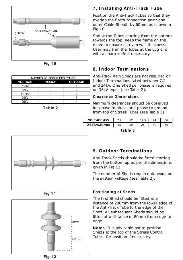 latex inner tubes rolling resistance