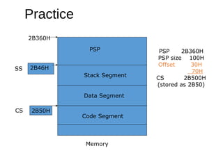 Instruction addressing and execution | PPT