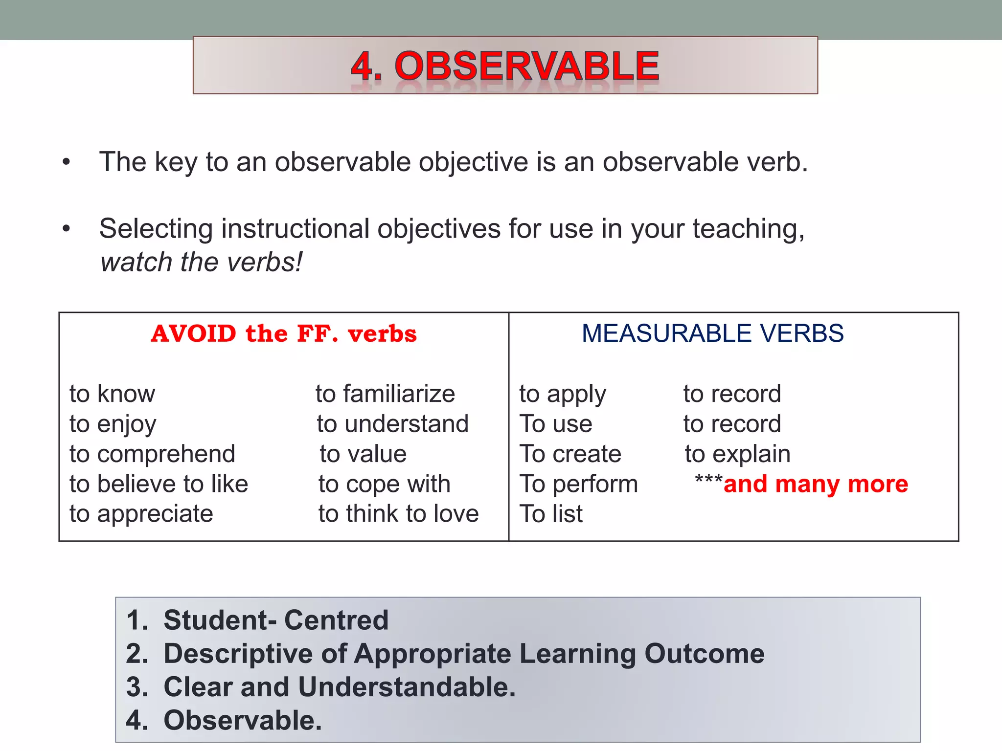 • The key to an observable objective is an observable verb.
• Selecting instructional objectives for use in your teaching,
watch the verbs!
AVOID the FF. verbs
to know to familiarize
to enjoy to understand
to comprehend to value
to believe to like to cope with
to appreciate to think to love
MEASURABLE VERBS
to apply to record
To use to record
To create to explain
To perform ***and many more
To list
1. Student- Centred
2. Descriptive of Appropriate Learning Outcome
3. Clear and Understandable.
4. Observable.
 