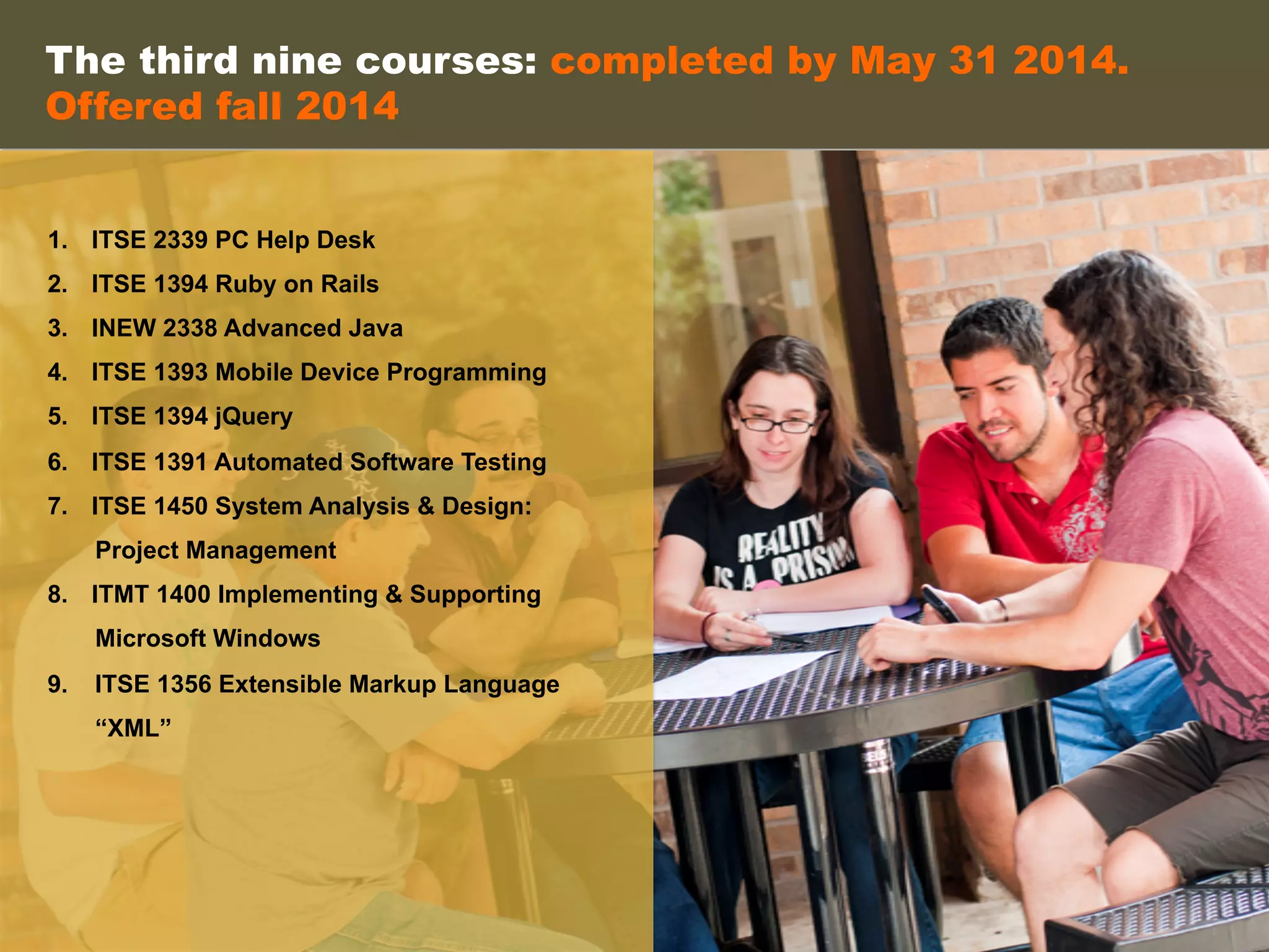 1.  ITSE 2339 PC Help Desk
2.  ITSE 1394 Ruby on Rails
3.  INEW 2338 Advanced Java
4.  ITSE 1393 Mobile Device Programming
5.  ITSE 1394 jQuery
6.  ITSE 1391 Automated Software Testing
7.  ITSE 1450 System Analysis & Design:
Project Management
8.  ITMT 1400 Implementing & Supporting
Microsoft Windows
9. ITSE 1356 Extensible Markup Language
“XML”
The third nine courses: completed by May 31 2014.
Offered fall 2014
 