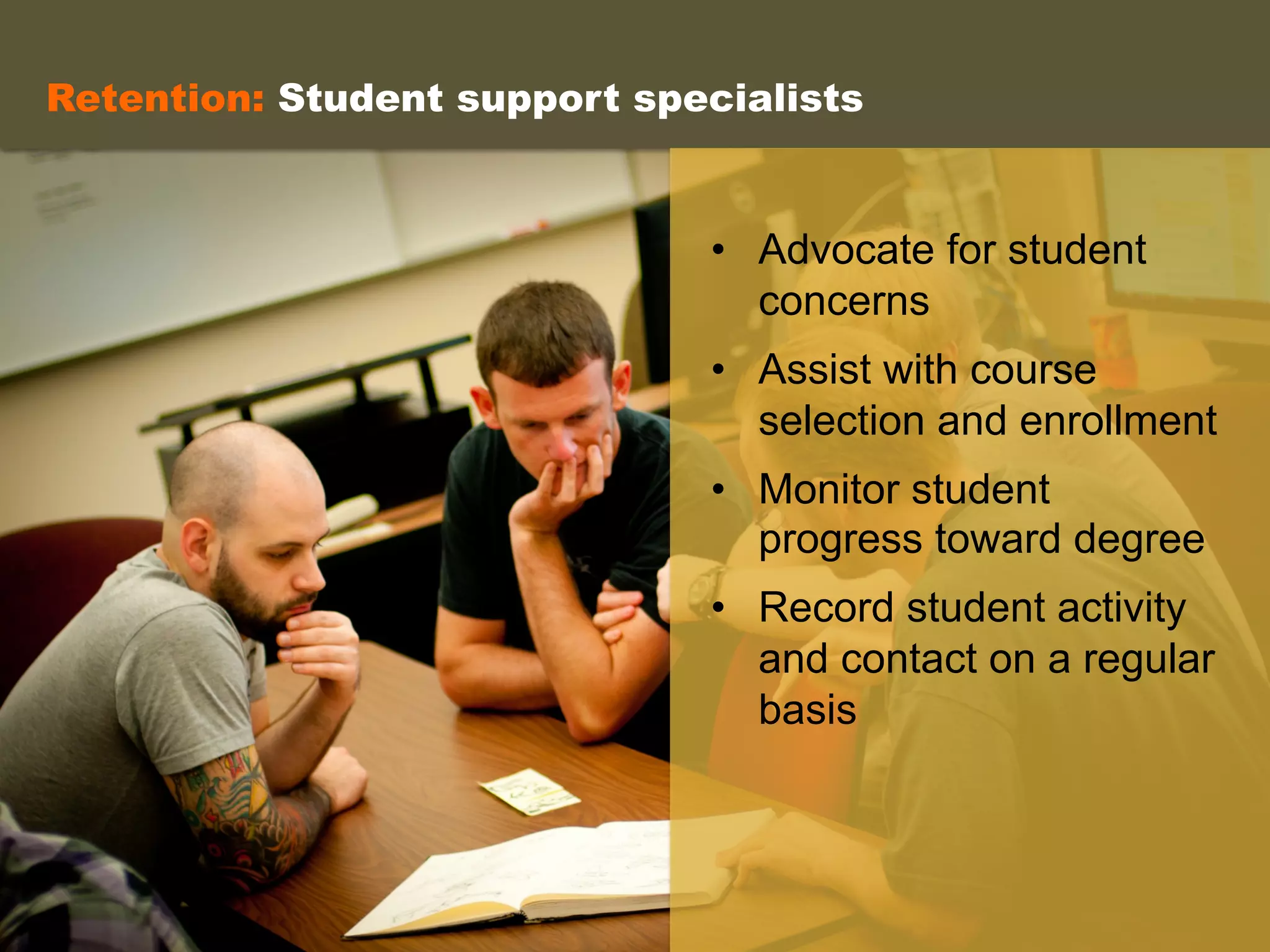Retention: Student support specialists
•  Advocate for student
concerns
•  Assist with course
selection and enrollment
•  Monitor student
progress toward degree
•  Record student activity
and contact on a regular
basis
	
  
	
  
	
  
 