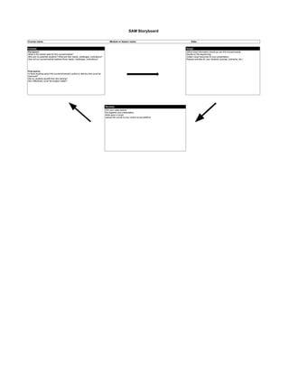 SAM Storyboard
Course name: Module or lesson name: Date:
Evaluate Design
Pre-launch
What is the market need for this course/module?
Who are my potential students? What are their needs, challenges, motivations?
How will my course/module address those needs, challenges, motivations?
Post-launch
Is there anything about this course's/module's outline or delivery that could be
improved?
Did my students benefit from this training?
Did I effectiveky cover the subject matter?
Define what information should go into this course/module.
Decide on the sequencing.
Collect visual resources for your presentation.
Prepare activities for your students (quizzes, scenarios, etc.)
Develop
Film your video lecture.
Put together your presentation.
Write down a script.
Upload the course to your online course platform
 