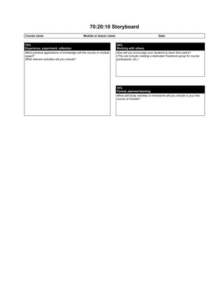 70:20:10 Storyboard
Course name: Module or lesson name: Date:
70%
Experience, experiment, reflection
20%
Working with others
What practical applications of knowledge will this course or module
supprt?
What relevant activities will you include?
How will you encourage your students to learn from peers?
(This can include creating a dedicated Facebook group for course
participants, etc.)
10%
Formal, planned learning
What self-study activities or homework will you include in your this
course of module?
 