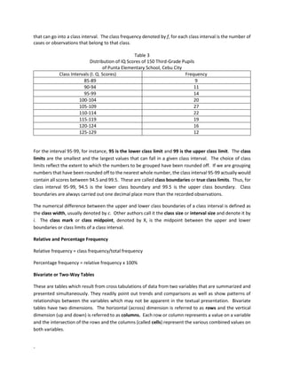 -
that can go into a class interval. The class frequency denoted by f, for each class interval is the number of
cases or observations that belong to that class.
Table 3
Distribution of IQ Scores of 150 Third-Grade Pupils
of Punta Elementary School, Cebu City
Class Intervals (I. Q. Scores) Frequency
85-89 9
90-94 11
95-99 14
100-104 20
105-109 27
110-114 22
115-119 19
120-124 16
125-129 12
For the interval 95-99, for instance, 95 is the lower class limit and 99 is the upper class limit. The class
limits are the smallest and the largest values that can fall in a given class interval. The choice of class
limits reflect the extent to which the numbers to be grouped have been rounded off. If we are grouping
numbers that have been rounded off to the nearest whole number, the class interval 95-99 actually would
contain all scores between 94.5 and 99.5. These are called class boundaries or true class limits. Thus, for
class interval 95-99, 94.5 is the lower class boundary and 99.5 is the upper class boundary. Class
boundaries are always carried out one decimal place more than the recorded observations.
The numerical difference between the upper and lower class boundaries of a class interval is defined as
the class width, usually denoted by c. Other authors call it the class size or interval size and denote it by
i. The class mark or class midpoint, denoted by X, is the midpoint between the upper and lower
boundaries or class limits of a class interval.
Relative and Percentage Frequency
Relative frequency = class frequency/total frequency
Percentage frequency = relative frequency x 100%
Bivariate or Two-Way Tables
These are tables which result from cross tabulations of data from two variables that are summarized and
presented simultaneously. They readily point out trends and comparisons as well as show patterns of
relationships between the variables which may not be apparent in the textual presentation. Bivariate
tables have two dimensions. The horizontal (across) dimension is referred to as rows and the vertical
dimension (up and down) is referred to as columns. Each row or column represents a value on a variable
and the intersection of the rows and the columns (called cells) represent the various combined values on
both variables.
 