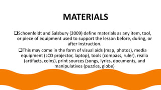 Instructional-Planning araling Panlipunan.pptx